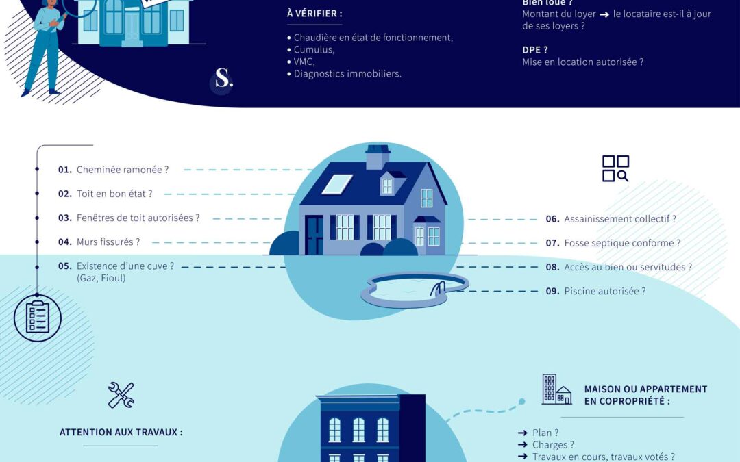 Acquisition d&rsquo;un bien ancien : prise du bien « en état »