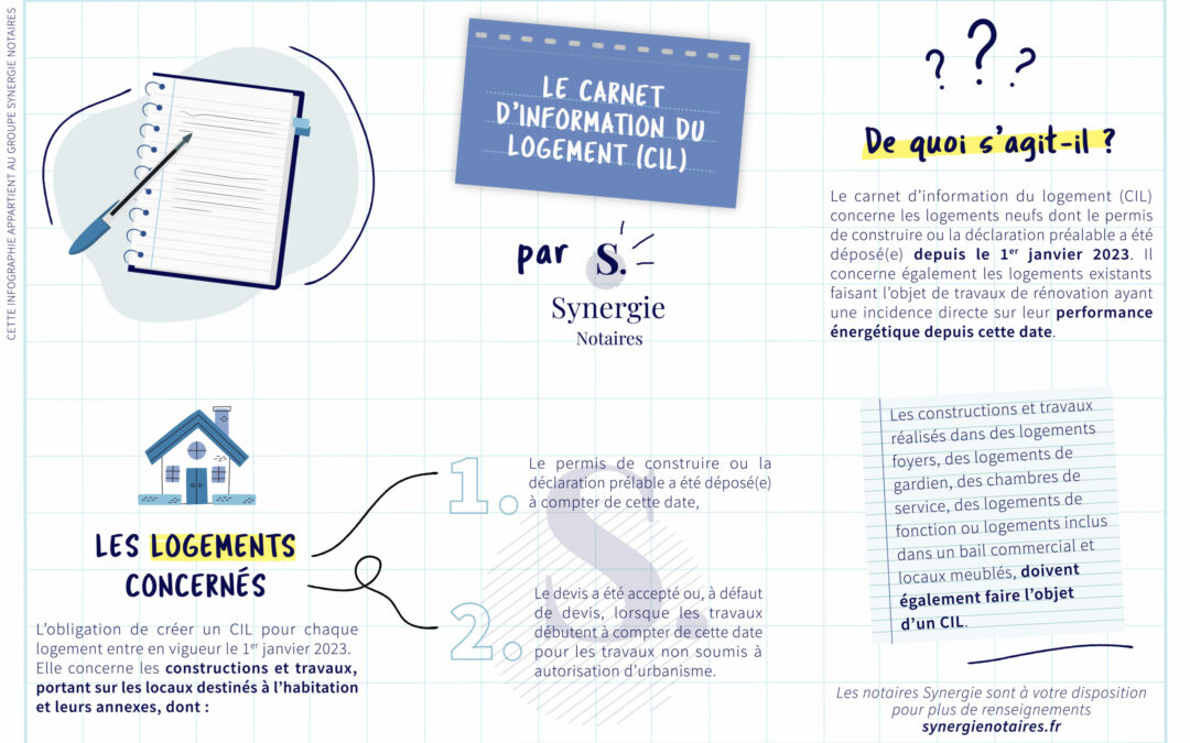 Carnet d&rsquo;information du logement